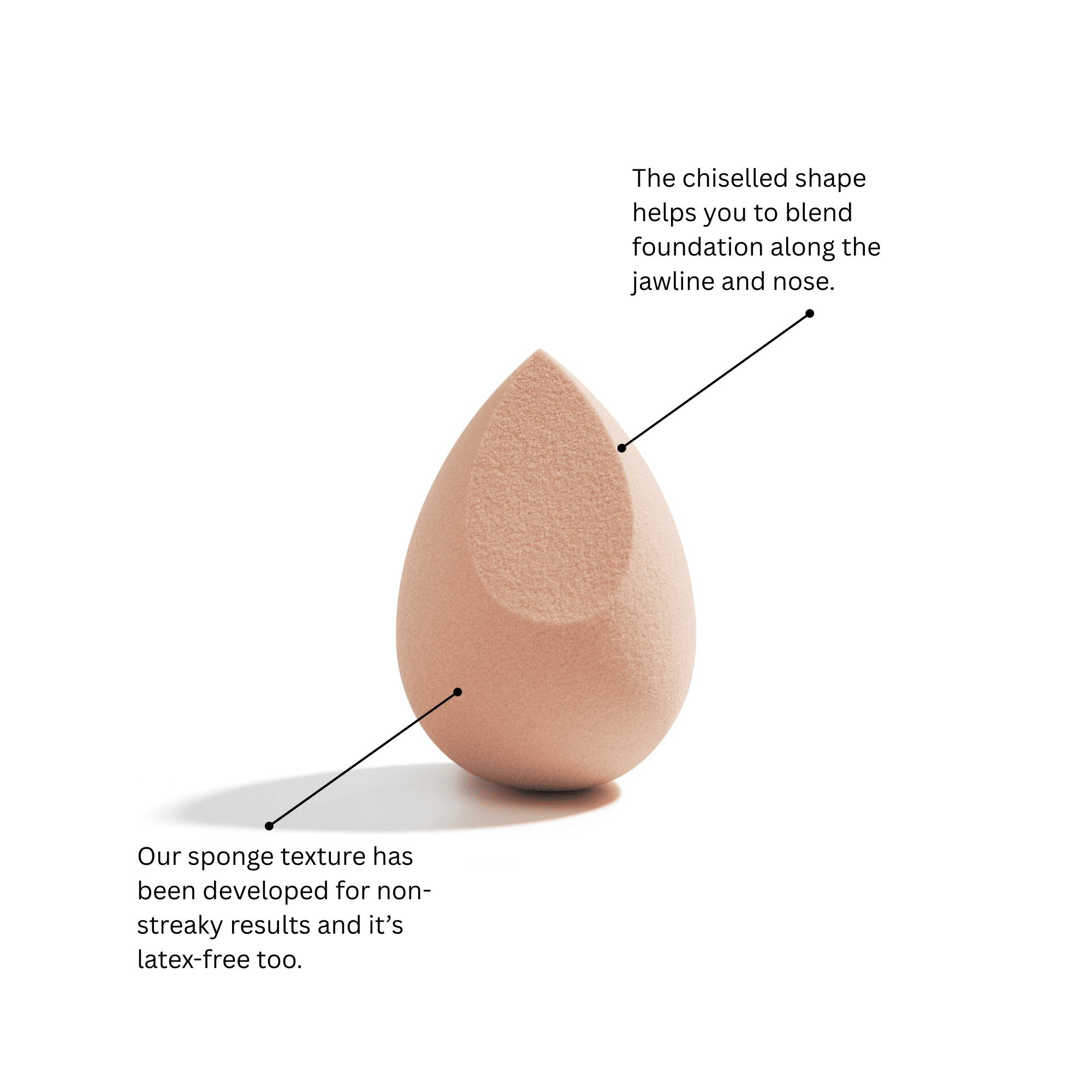Otis Batterbee makeup sponge.